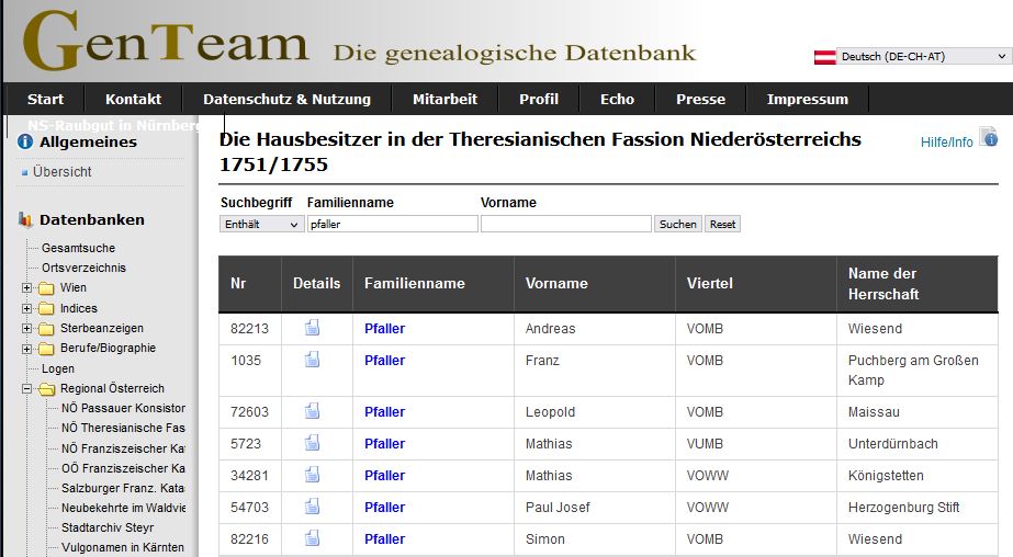 GenTeam Theresianische Fassion Index